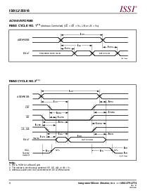 浏览型号IS61LV25616-12TI的Datasheet PDF文件第6页