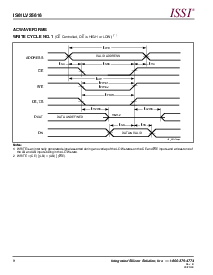 浏览型号IS61LV25616-12TI的Datasheet PDF文件第8页