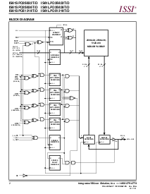 浏览型号IS61LPD25636T/D的Datasheet PDF文件第2页