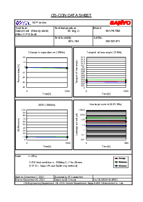 浏览型号IS61C3216-15T的Datasheet PDF文件第3页