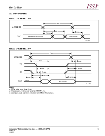 ͺ[name]Datasheet PDFļ5ҳ