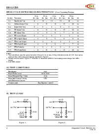 浏览型号IS61LV256-8J的Datasheet PDF文件第4页