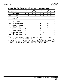 浏览型号IS61C6416-12TI的Datasheet PDF文件第6页