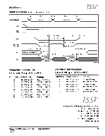 浏览型号IS61C6416-12TI的Datasheet PDF文件第9页