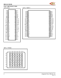 浏览型号IS61LV12816-10T的Datasheet PDF文件第2页