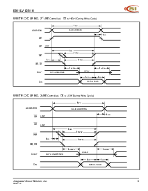 浏览型号IS61LV12816-15TI的Datasheet PDF文件第9页