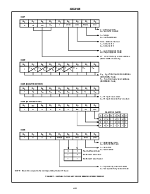 浏览型号IS82C59A-12的Datasheet PDF文件第8页