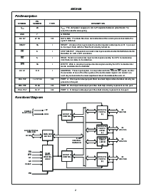 浏览型号IS82C55A-5的Datasheet PDF文件第2页