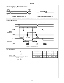 浏览型号IS82C52的Datasheet PDF文件第12页