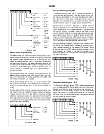 浏览型号IS82C52的Datasheet PDF文件第7页