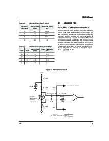 浏览型号ISD5008ZD的Datasheet PDF文件第6页