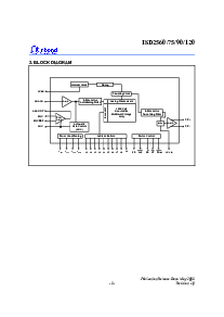 浏览型号ISD2575的Datasheet PDF文件第3页