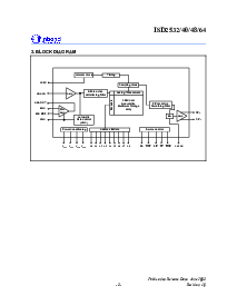 浏览型号ISD2564P的Datasheet PDF文件第3页