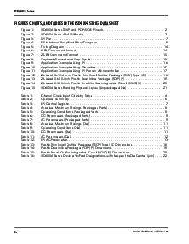 浏览型号ISD4004-08ME的Datasheet PDF文件第4页