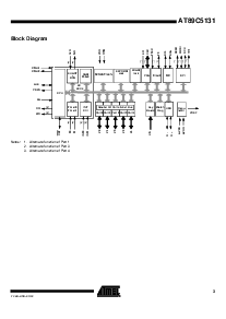 浏览型号AT89C5131-TISIL的Datasheet PDF文件第3页