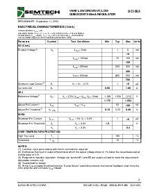 ͺ[name]Datasheet PDFļ3ҳ