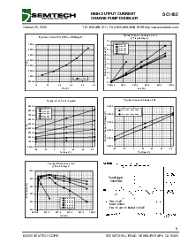 ͺ[name]Datasheet PDFļ8ҳ