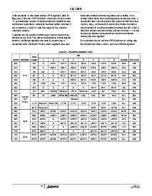 浏览型号ISL1208IU8的Datasheet PDF文件第10页