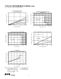 ͺ[name]Datasheet PDFļ6ҳ