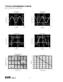 浏览型号ISO124U的Datasheet PDF文件第4页