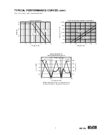浏览型号ISO124U的Datasheet PDF文件第5页