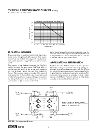 浏览型号ISO150AP的Datasheet PDF文件第6页