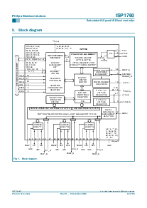 浏览型号ISP1760BE的Datasheet PDF文件第4页