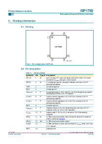 ͺ[name]Datasheet PDFļ5ҳ