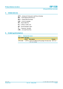 浏览型号ISP1520BD的Datasheet PDF文件第3页