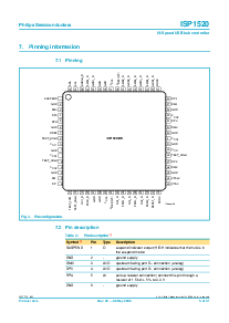 浏览型号ISP1520BD的Datasheet PDF文件第5页