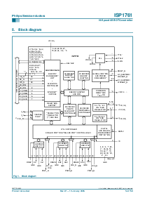 浏览型号ISP1761BE的Datasheet PDF文件第5页