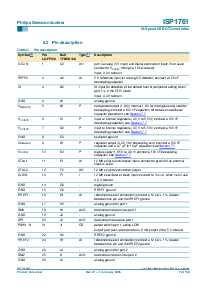 浏览型号ISP1761BE的Datasheet PDF文件第7页