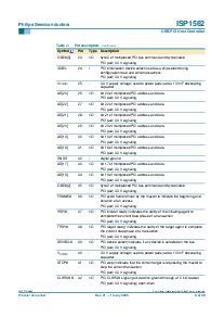 浏览型号ISP1562BE的Datasheet PDF文件第6页