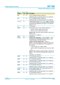 浏览型号ISP1583BS的Datasheet PDF文件第9页