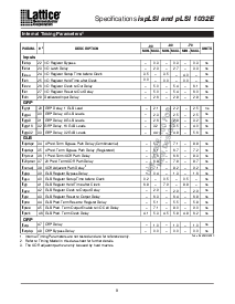 浏览型号ISP1032E的Datasheet PDF文件第8页