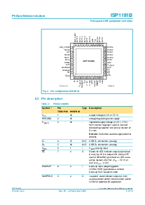 浏览型号ISP1181BDGG的Datasheet PDF文件第5页