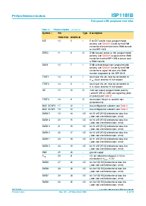 ͺ[name]Datasheet PDFļ6ҳ