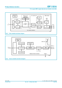 浏览型号ISP1161ABD的Datasheet PDF文件第6页