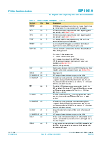 浏览型号ISP1161ABD的Datasheet PDF文件第9页