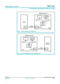 浏览型号ISP1161BD的Datasheet PDF文件第2页