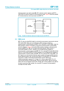 浏览型号ISP1161BD的Datasheet PDF文件第13页