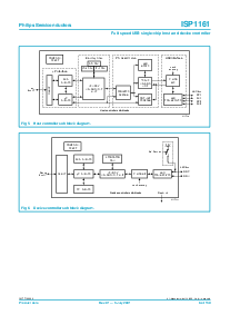 浏览型号ISP1161BD的Datasheet PDF文件第6页
