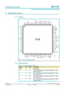 浏览型号ISP1161BD的Datasheet PDF文件第7页