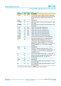浏览型号ISP1161BD的Datasheet PDF文件第10页