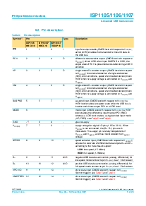 浏览型号ISP1105W的Datasheet PDF文件第5页