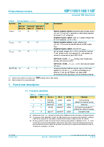 ͺ[name]Datasheet PDFļ6ҳ