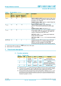 浏览型号ISP1105W的Datasheet PDF文件第6页