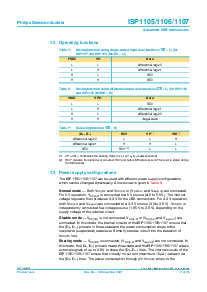 浏览型号ISP1105W的Datasheet PDF文件第7页