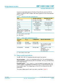 浏览型号ISP1105W的Datasheet PDF文件第8页