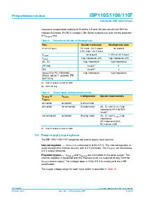 浏览型号ISP1106DH的Datasheet PDF文件第8页